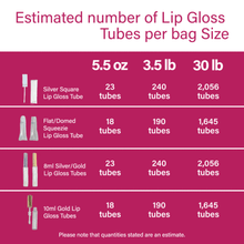 Load image into Gallery viewer, TKB Gloss & Lip Color Kit